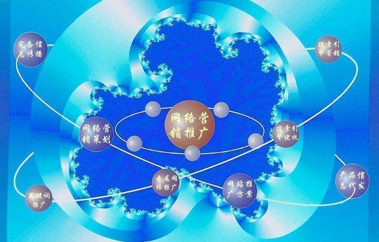 万泉镇新媒体运营企业需要掌握的网络推广技巧有哪些